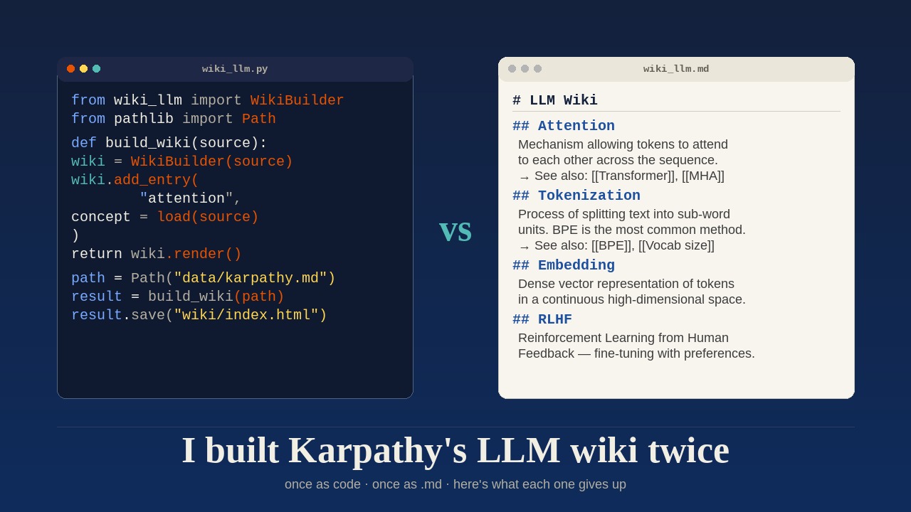 Wiki-LLM